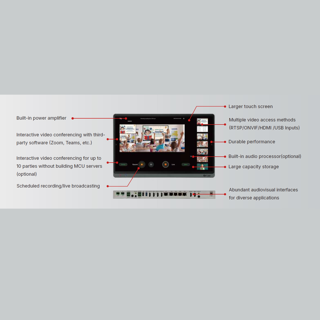 IQVideo LCS810